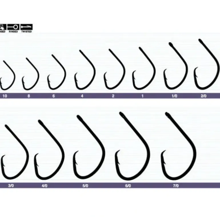 Owner Mutu Light Circle Hook Bulk Pack - Your Premium Fishing Gear Store Rods Lines Baits Accessories* Bait