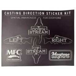 Spatial Awareness Sticker (8.5"x11") - Your Premium Fishing Gear Store Rods Lines Baits Accessories* Shop All